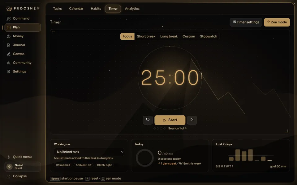 The focus timer with session modes, a linked task, today’s sessions and the last seven days