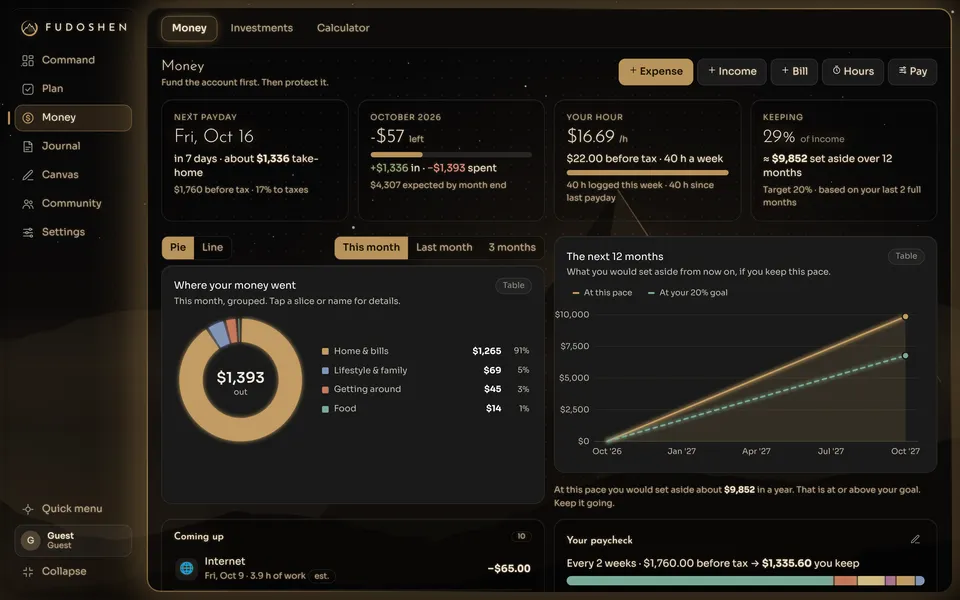 The Money page with next payday, monthly spending by category and a 12-month savings view