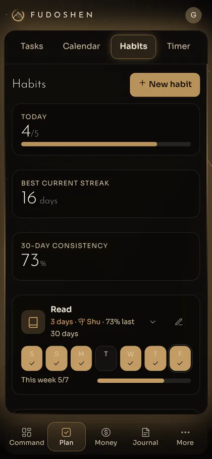 Fudoshen's Habits page on a phone